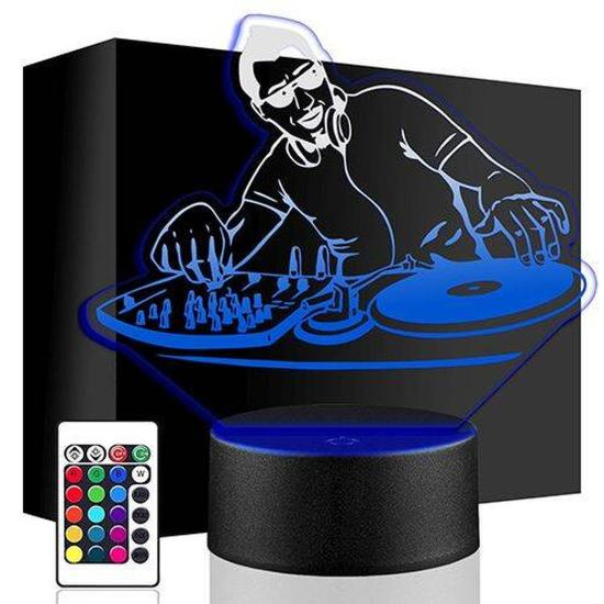 Cena DJ-a na 40. urodziny