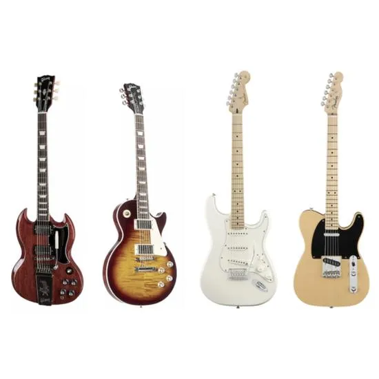 Gitara dla początkujących