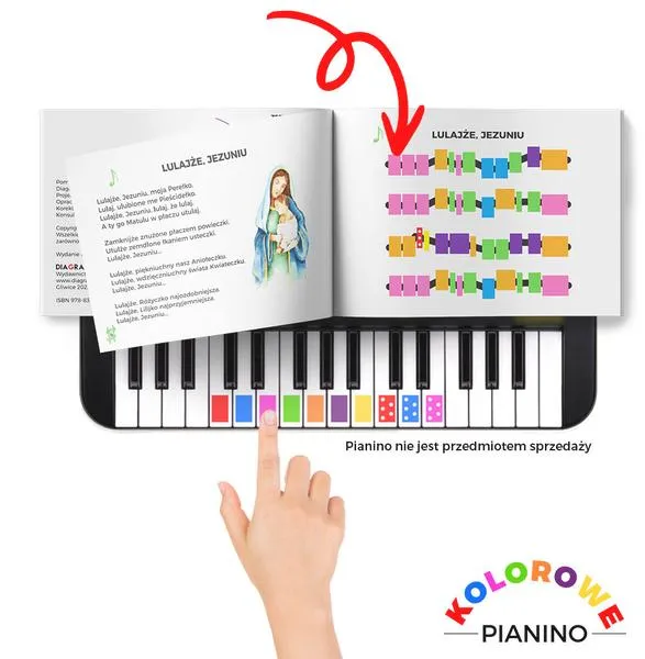 Jakość pianina dla dziecka