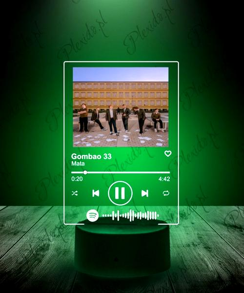 Metody płatności Spotify