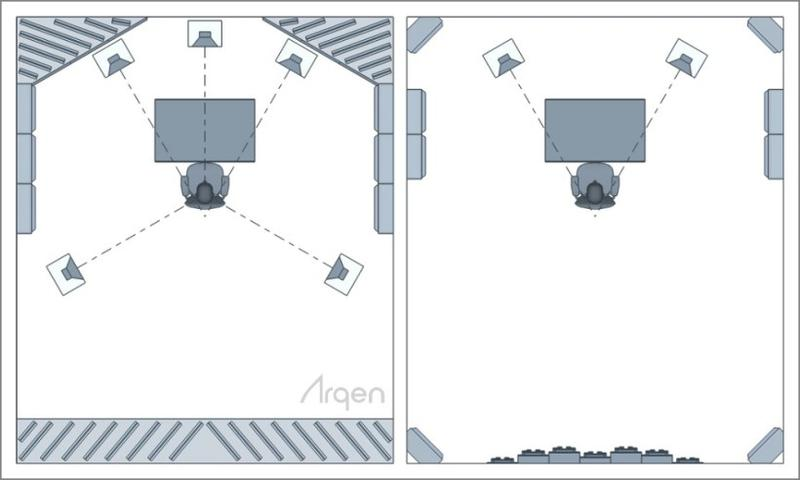 Profesjonalny system audio